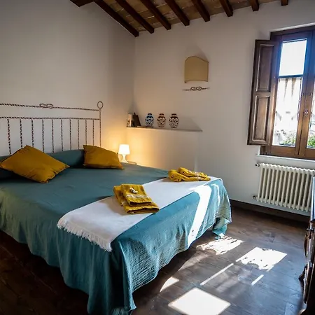 Le Antiche Viste Pitigliano
